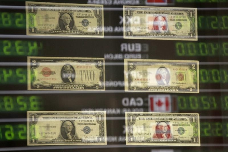 突发!美元短线跳水、金价急涨至2037 FXStreet首席分析师:多头掌控局势